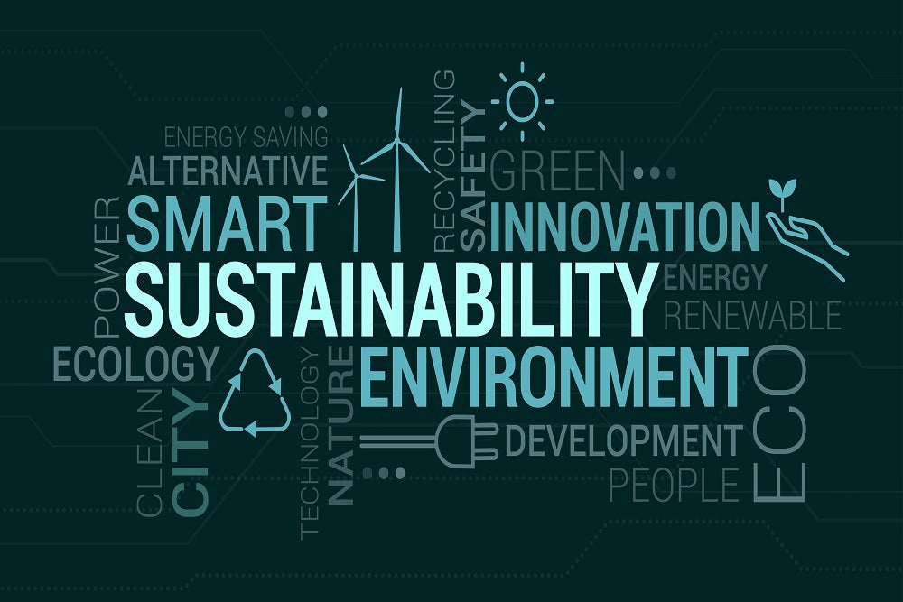 sustainablility words