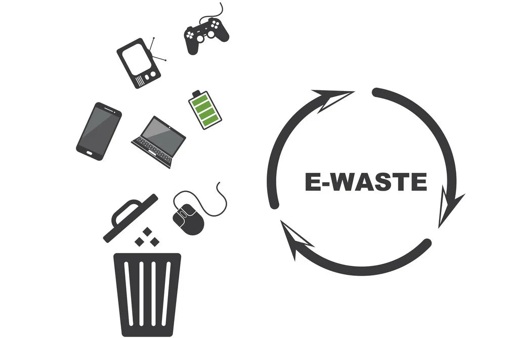 zero waste cycle