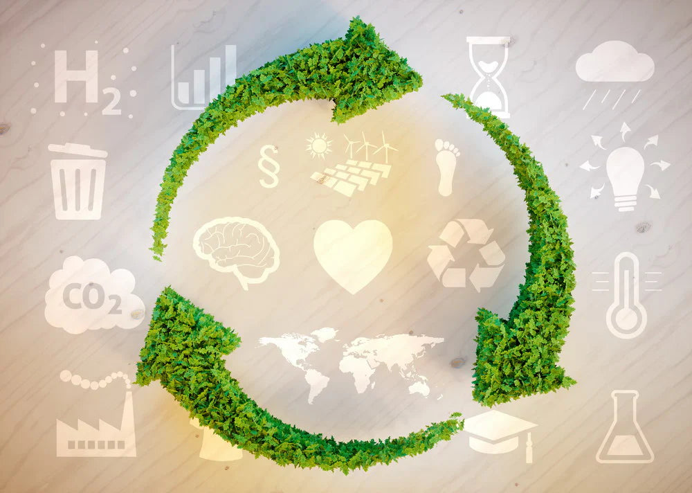 Recycling cycle